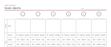 BLIC tasting sheet